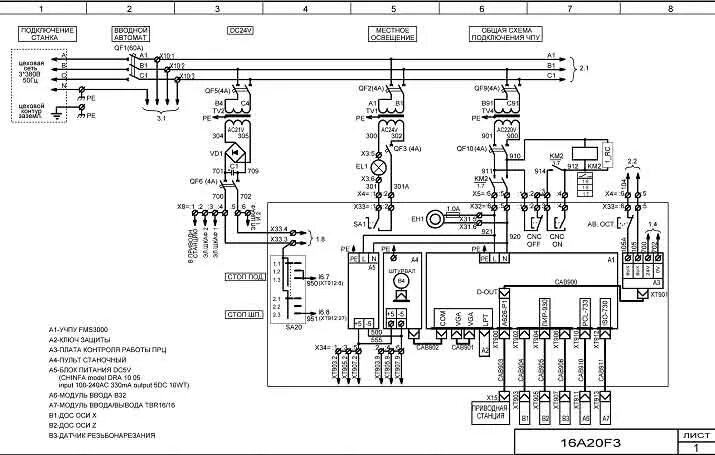 Принципиальная электрическая схема чпу Станок токарный патронно-центровой с числовым программным управлением 16А20Ф3 - 