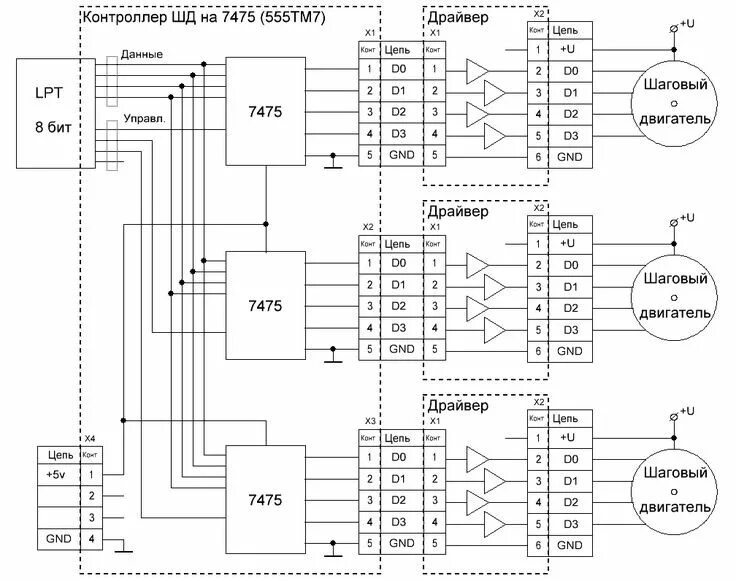 Принципиальная электрическая схема чпу управление чпу Crossword puzzle, Diagram, Crossword