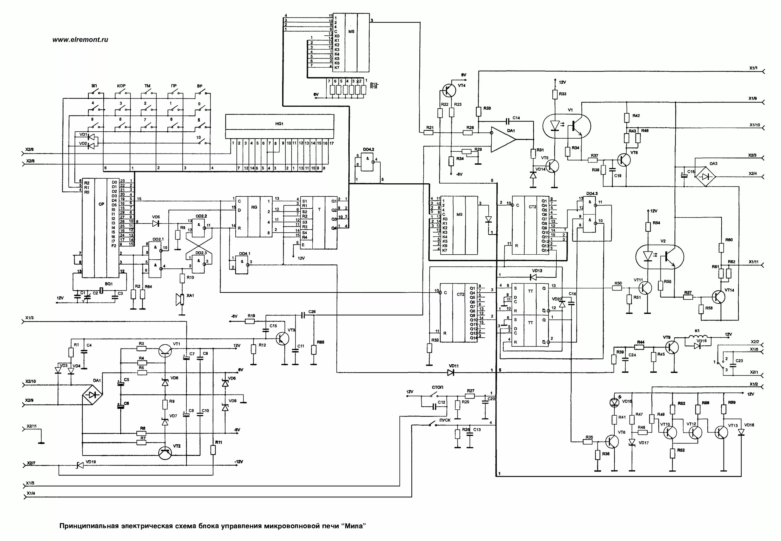 Принципиальная электрическая схема cmu sp1200 Микроволновая печь "Мила"