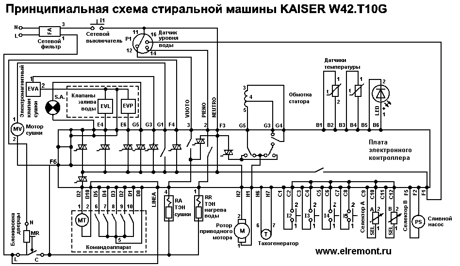 Принципиальная электрическая схема датчиков дмэ ми Схемы стиральных машины "Kaiser"