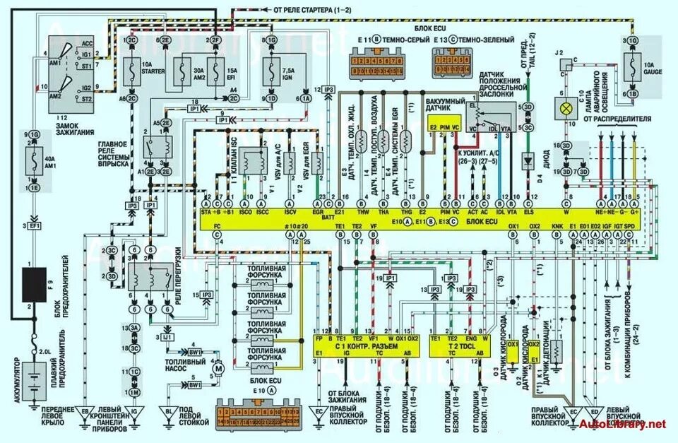 Принципиальная электрическая схема дэу Установка бортового компьютера (Multitronics VC731) - Toyota Carina E, 1,6 л, 19