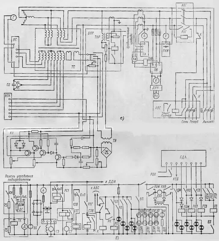 Принципиальная электрическая схема дизеля Принципиальные электрические схемы дизельных электростанций