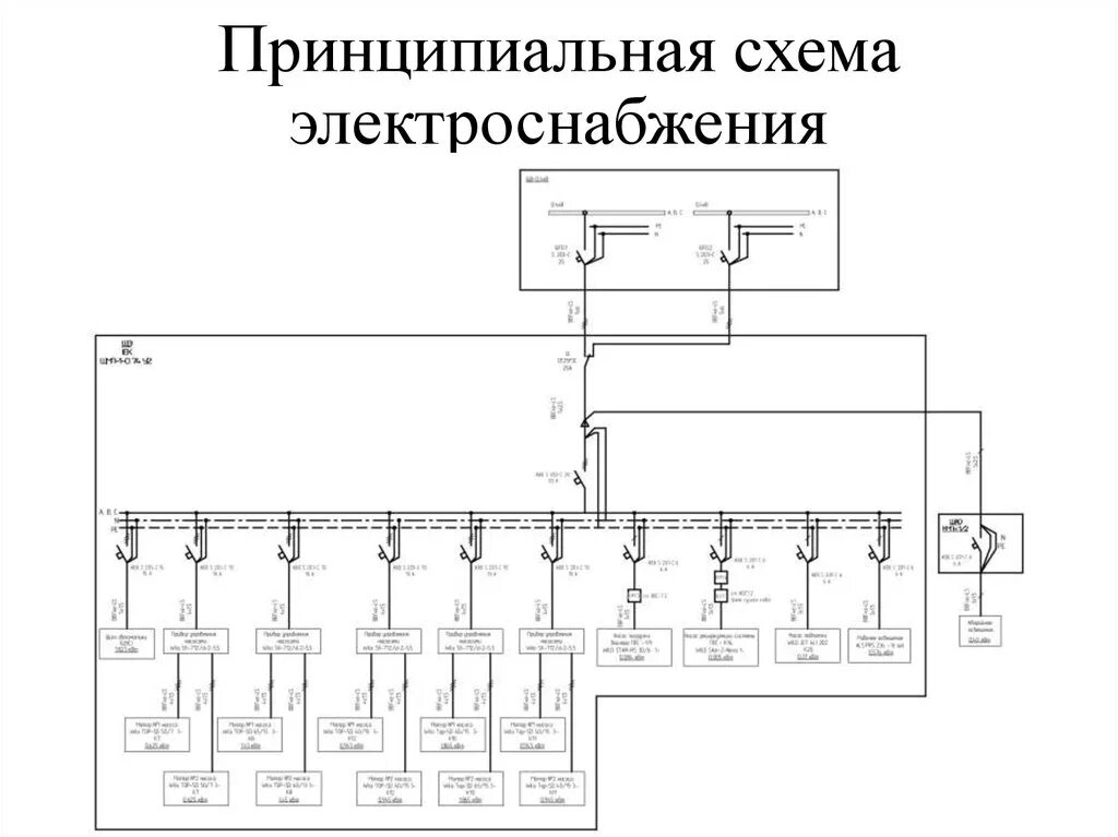 Принципиальная электрическая схема дома Разработка однолинейной схемы электроснабжения