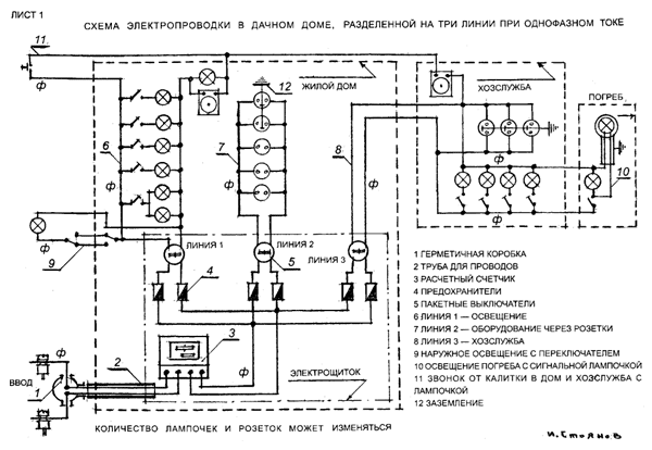 Принципиальная электрическая схема дома ЭЛЕКТРИЧЕСТВО В ДАЧНОМ ДОМЕ Наука и жизнь