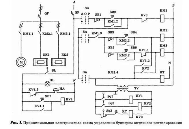 Принципиальная электрическая схема домашней овощесушилки river Картинки ЭЛЕКТРИЧЕСКАЯ СХЕМА СУШИЛКИ