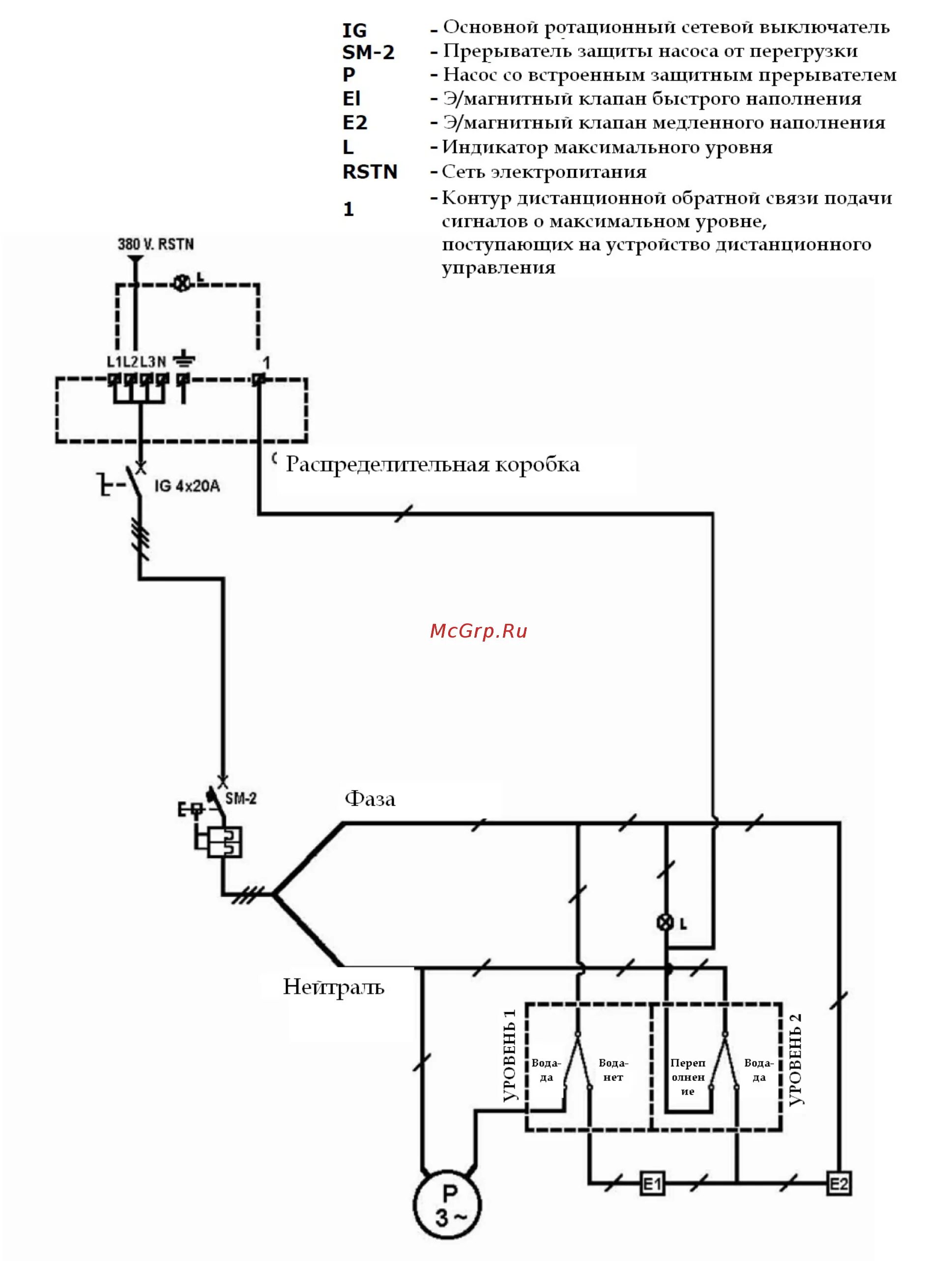 Принципиальная электрическая схема домашней овощесушилки river Smoki MAXI 500 46/49 15 - Принципиальная электросхема