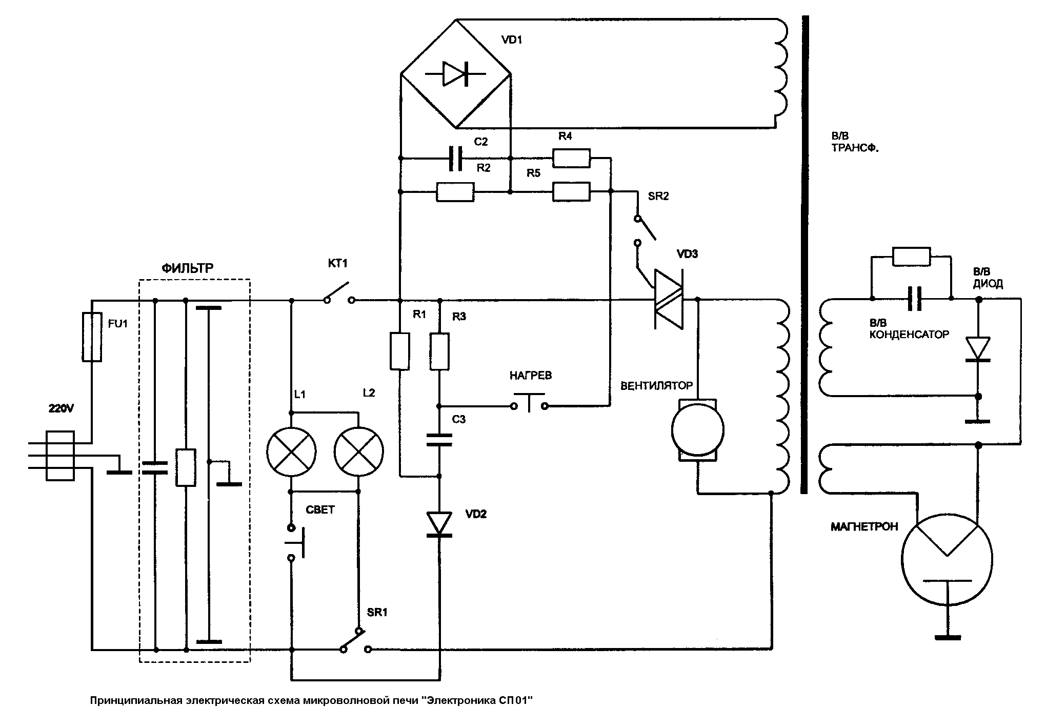 Принципиальная электрическая схема домашней овощесушилки river Принципиальные электрические схемы микроволновых печей