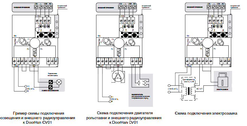 Принципиальная электрическая схема doorhan Блок дистанционного управления Doorhan CV0.1