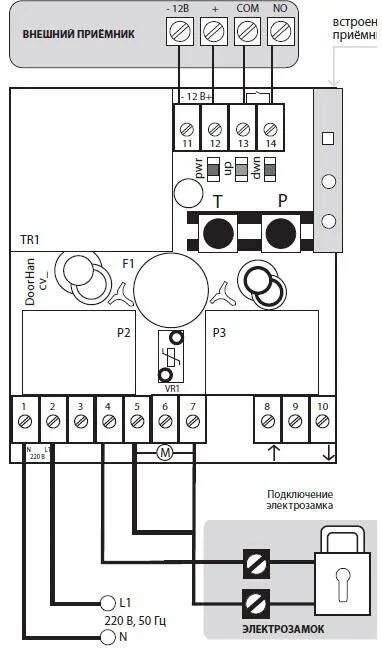 Принципиальная электрическая схема doorhan Блок дистанционного управления Doorhan CV0.1