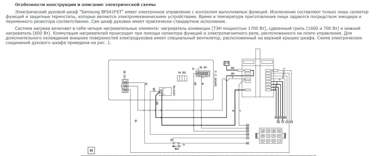 Принципиальная электрическая схема духового шкафа Электрические схемы духовок