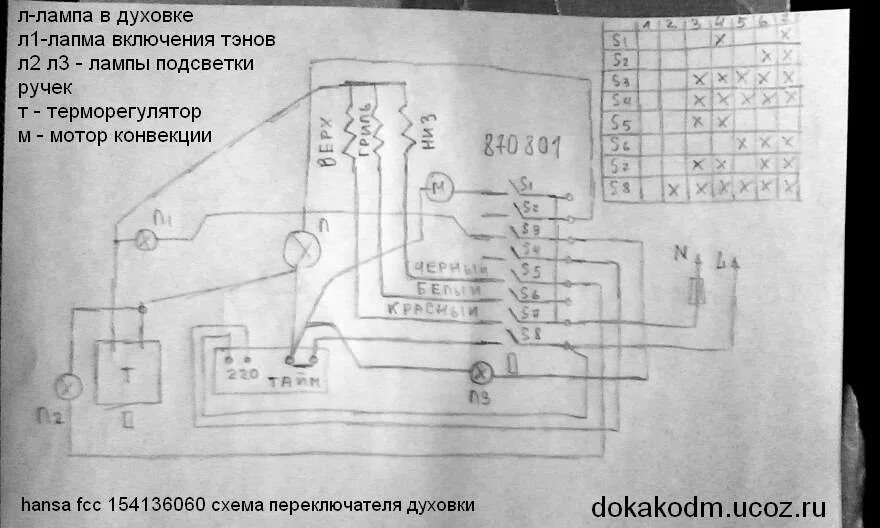 Принципиальная электрическая схема духового шкафа Схема электрической духовки: найдено 84 картинок