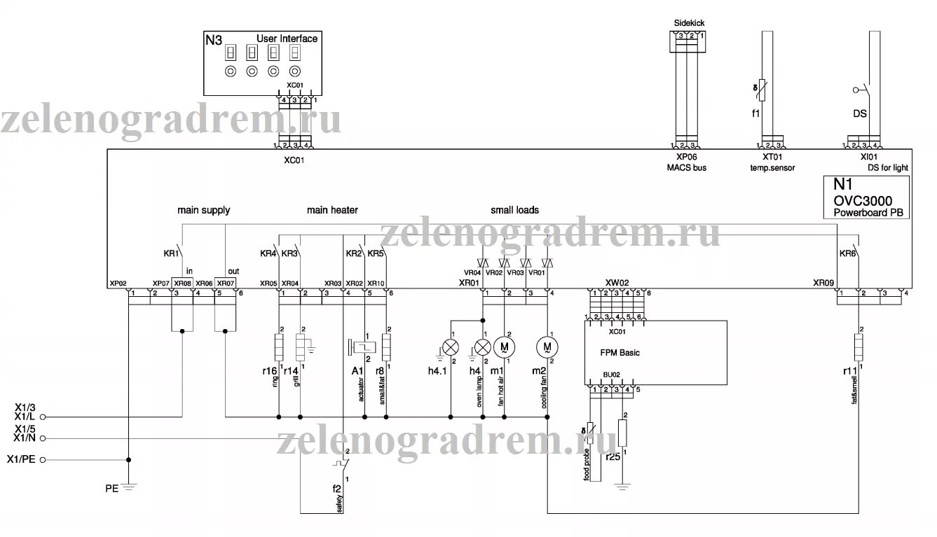 Принципиальная электрическая схема духового шкафа Схема шкафа жарочного - Гранд Проект Декор.ру