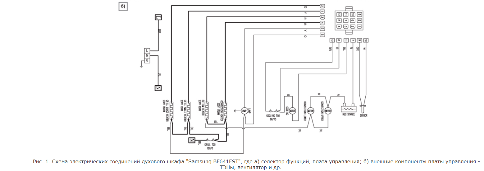 Принципиальная электрическая схема духового шкафа Картинки ЭЛЕКТРИЧЕСКАЯ СХЕМА ХАНСА