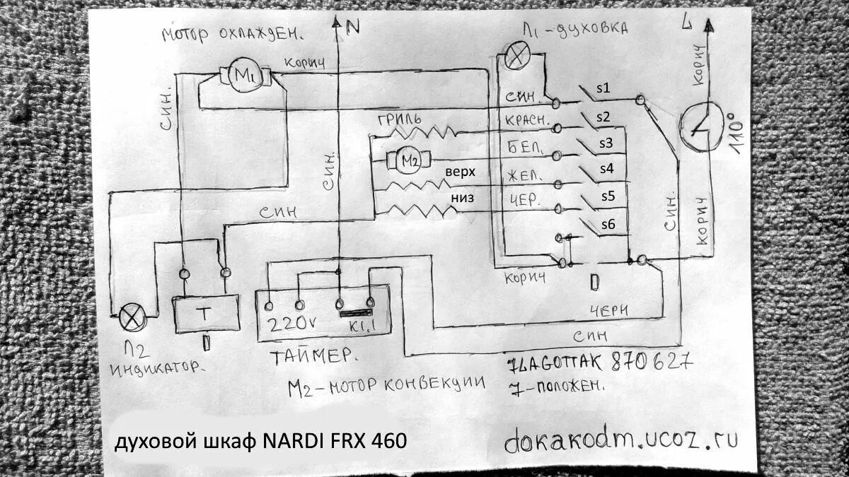 Принципиальная электрическая схема духового шкафа Духовой шкаф nardi frx 460 - Mattra.ru