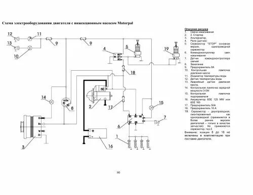 Принципиальная электрическая схема двигателя 80 Описание ри