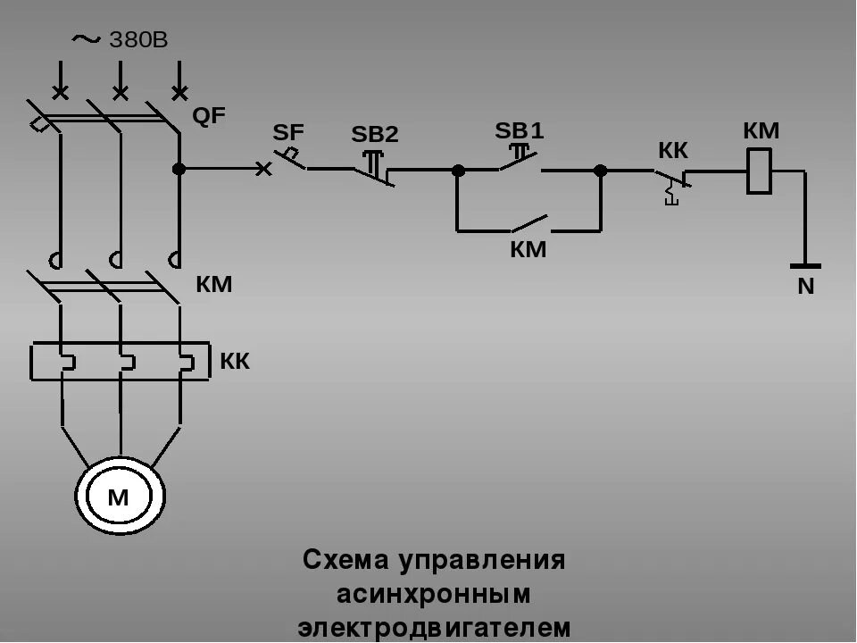 Принципиальная электрическая схема электродвигателя Принципиальную электрическую схему управления электродвигателем