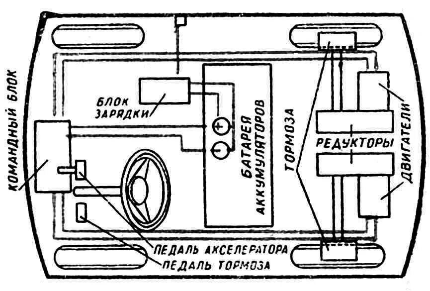 Принципиальная электрическая схема электромобиля ЭЛЕКТРИЧЕСКАЯ НАДЕЖДА