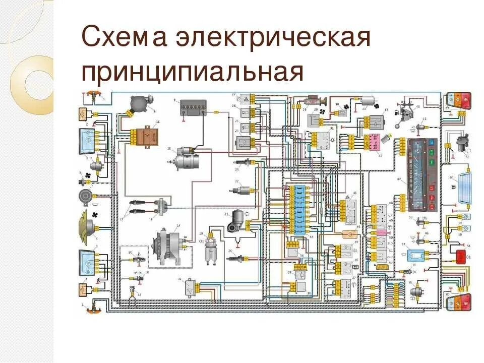 Принципиальная электрическая схема электрооборудования Картинки ЭЛЕКТРИЧЕСКАЯ СХЕМА АВТОМОБИЛЯ УСТРОЙСТВО