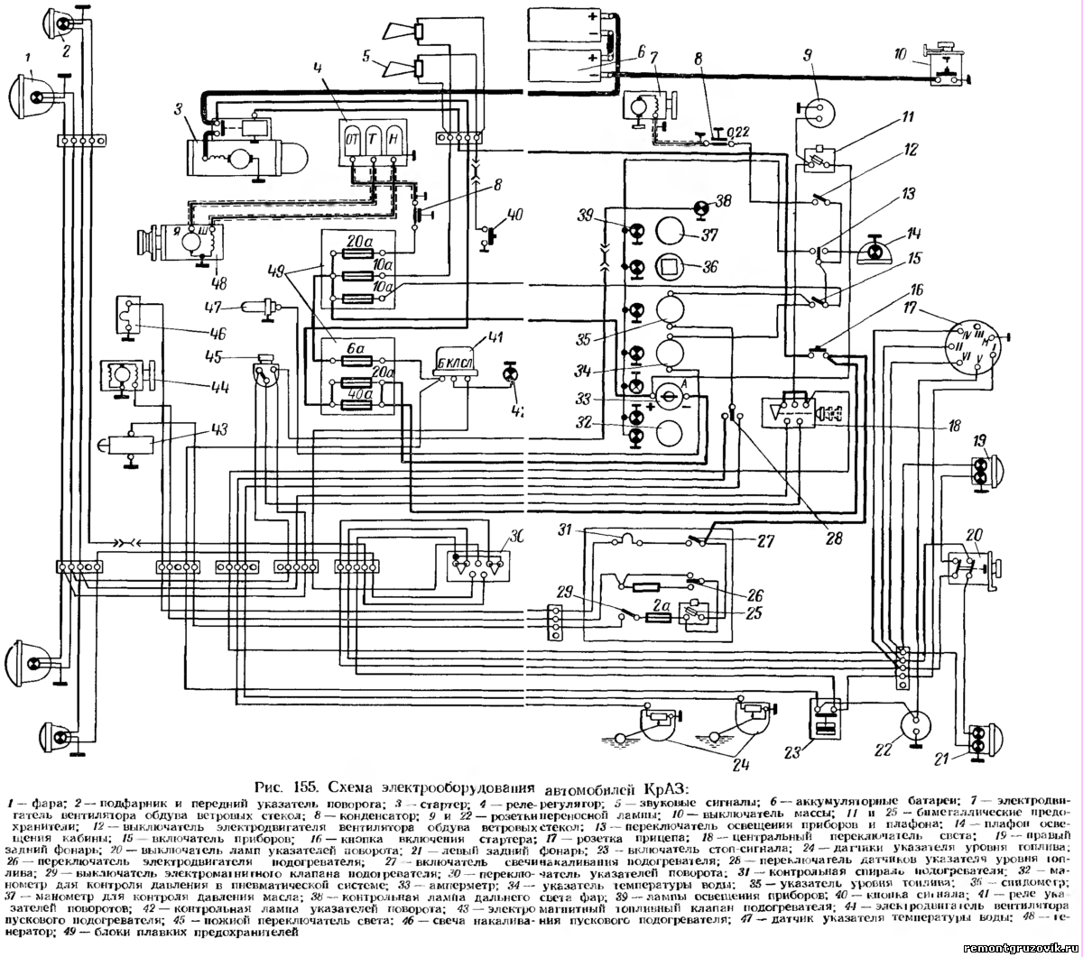 Принципиальная электрическая схема электрооборудования Краз 256257258 электрическая схема - статьи по ремонту автомобилей - статьи по