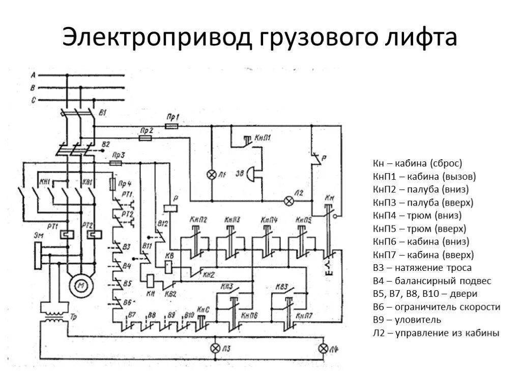 Принципиальная электрическая схема электропривода Картинки ЭЛЕКТРИЧЕСКИЕ СХЕМЫ ЭЛЕКТРОПРИВОДА