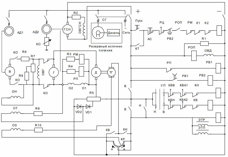 Принципиальная электрическая схема электропривода Схемы автоматизированного электропривода подъемно-транспортных машин
