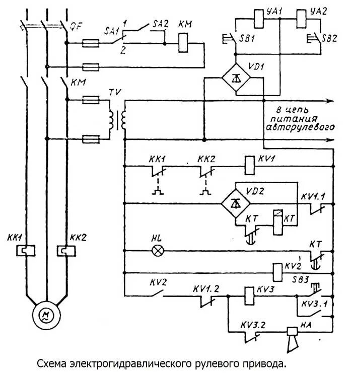 Принципиальная электрическая схема электропривода Картинки ЭЛЕКТРИЧЕСКИЕ СХЕМЫ ЭЛЕКТРОПРИВОДА