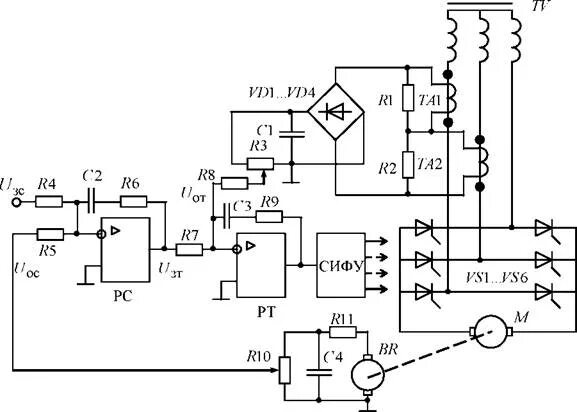 Принципиальная электрическая схема электропривода постоянного тока Электропривод постоянного тока с подчиненным регулированием