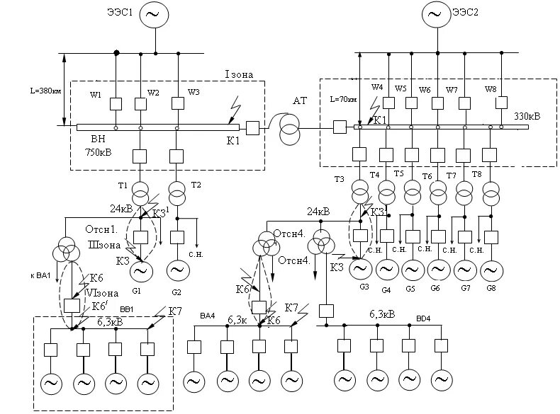 Принципиальная электрическая схема электростанции Картинки СОБСТВЕННЫЕ НУЖДЫ ГЕНЕРАТОРА
