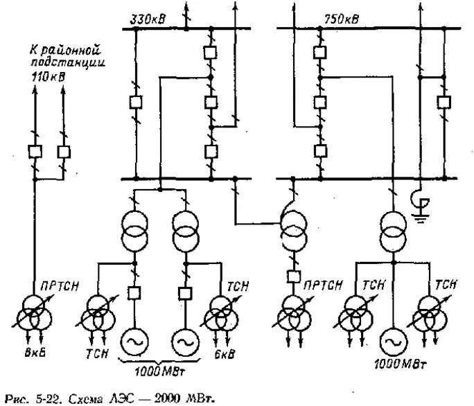 Принципиальная электрическая схема электростанции Электрические схемы электростанций - найдено 82 фото