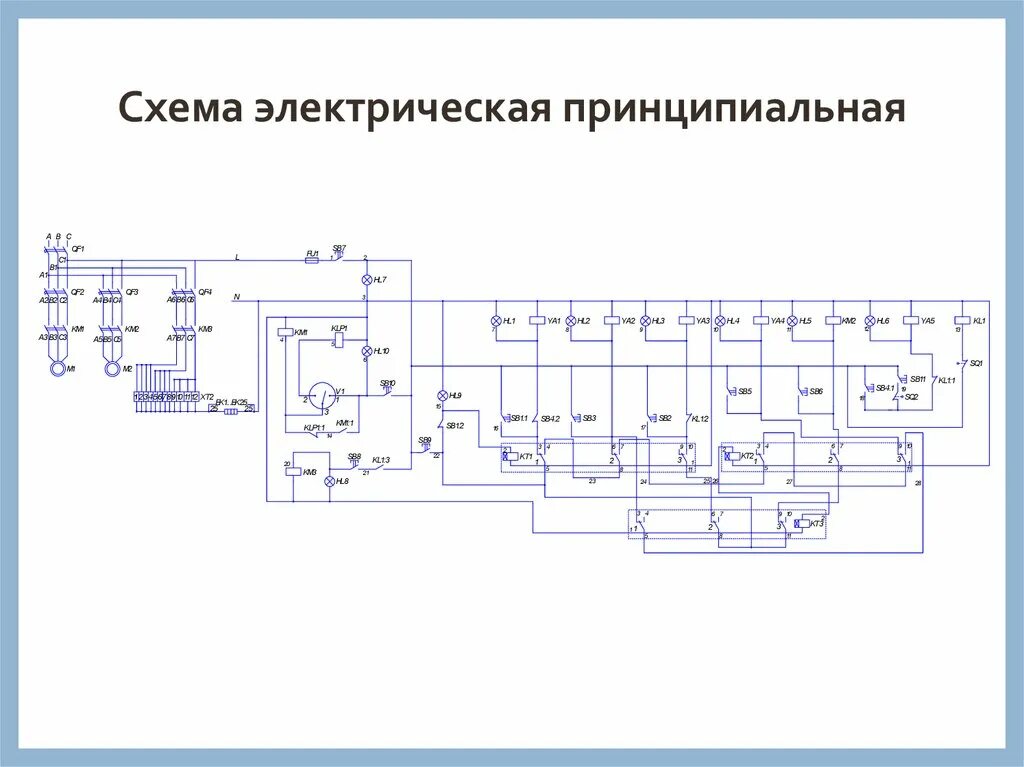 Принципиальная электрическая схема это определение Простая принципиальные электрические схемы: найдено 87 изображений