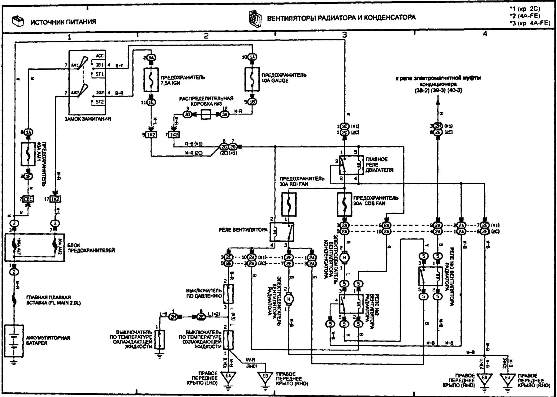 Принципиальная электрическая схема фэ 2000э Diagram 37. Radiator and condenser fans (Toyota Corona T190, 1992-1997) - "Elect