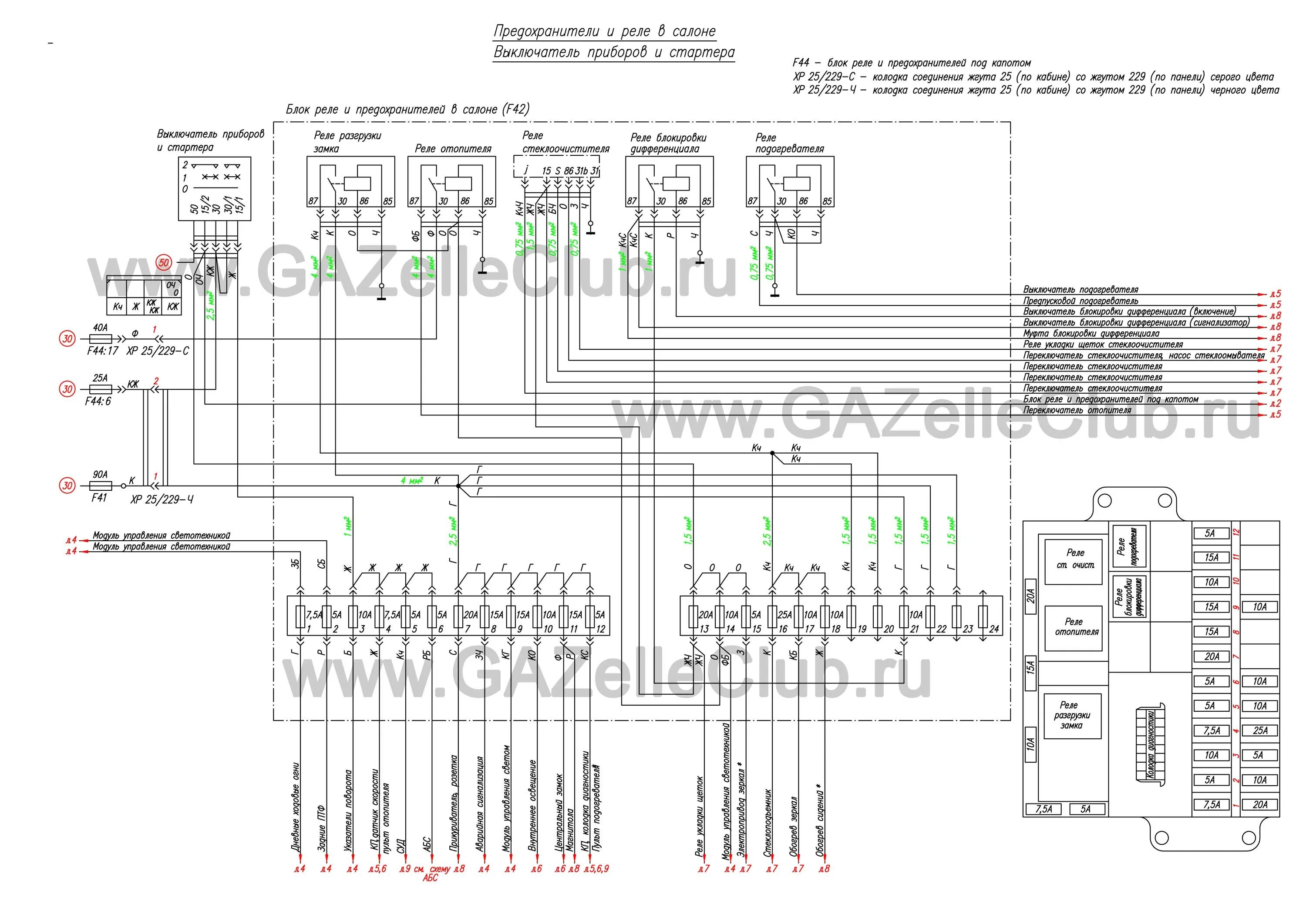 Принципиальная электрическая схема газель некст Схема блок реле и предохранителей в салоне Газель Некст A21R23 - Клуб Газелистов