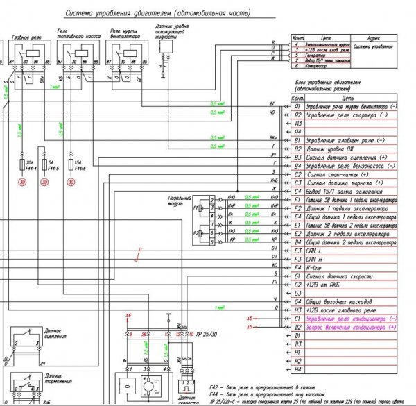 Принципиальная электрическая схема газель некст Главное реле газель некст Evotech - Электрооборудование - Клуб Газелистов