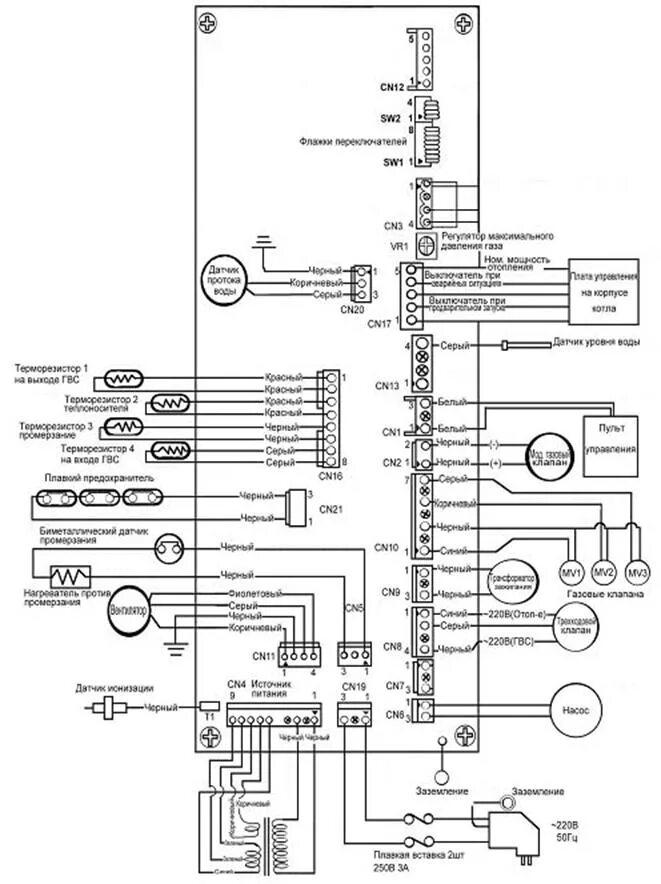 Принципиальная электрическая схема газовых котлов Электросхема котлов