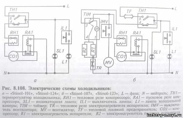 Принципиальная электрическая схема холодильника Почему не работает холодильник Стинол, как починить