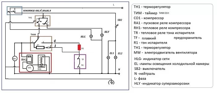 Принципиальная электрическая схема холодильника принципиальная электрическая схема холодильника Аристон 1181.2F