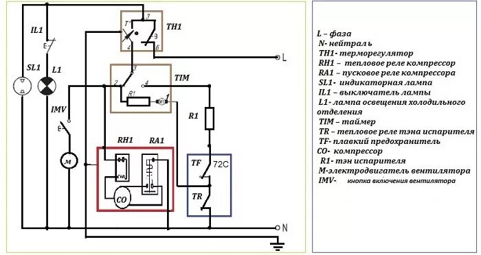 Принципиальная электрическая схема холодильника Ремонт холодильника - DRIVE2