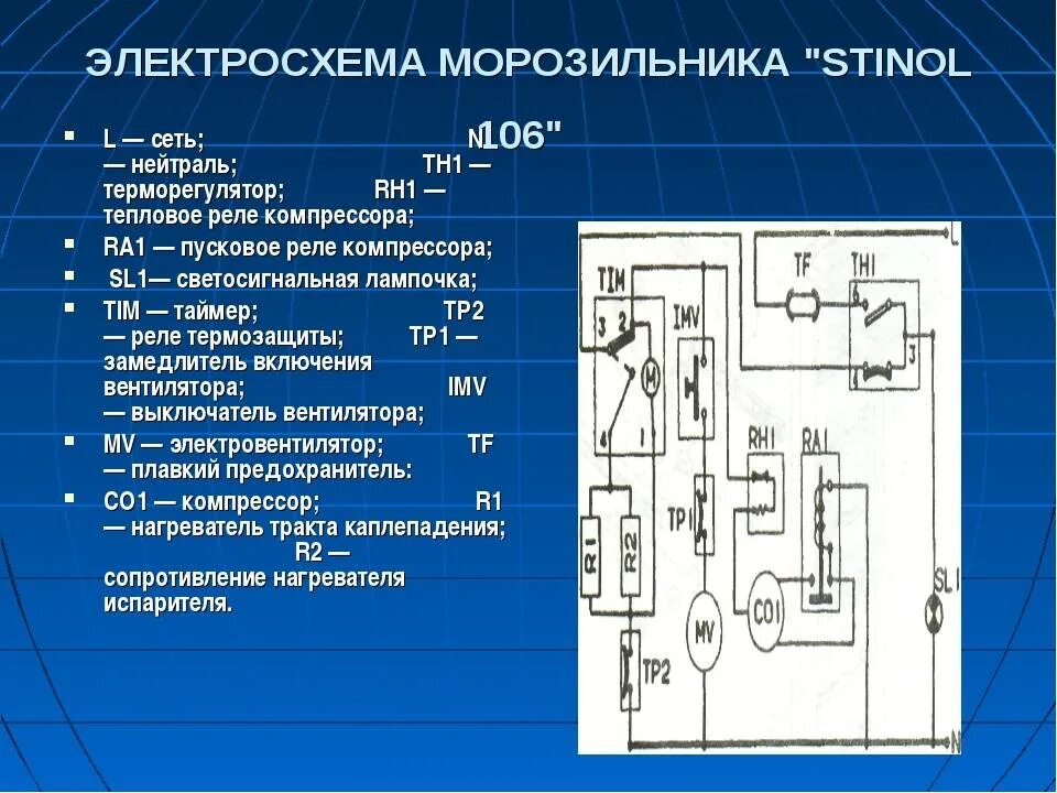 Принципиальная электрическая схема холодильника Электрическая схема холодильника: устройство и принцип работы бытовых холодильни