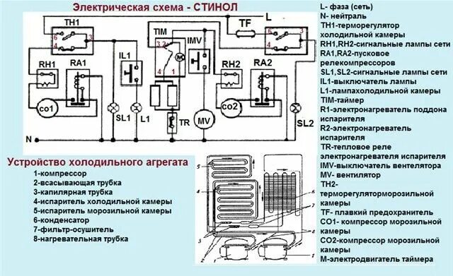 Принципиальная электрическая схема холодильника индезит Ремонт холодильников Стинол: типовые поломки + как починить самостоятельно