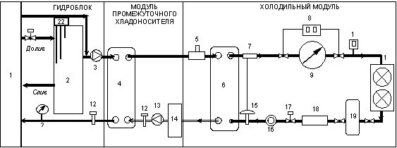 Принципиальная электрическая схема холодильной установки Принципиальная схема холодильной установки № 1