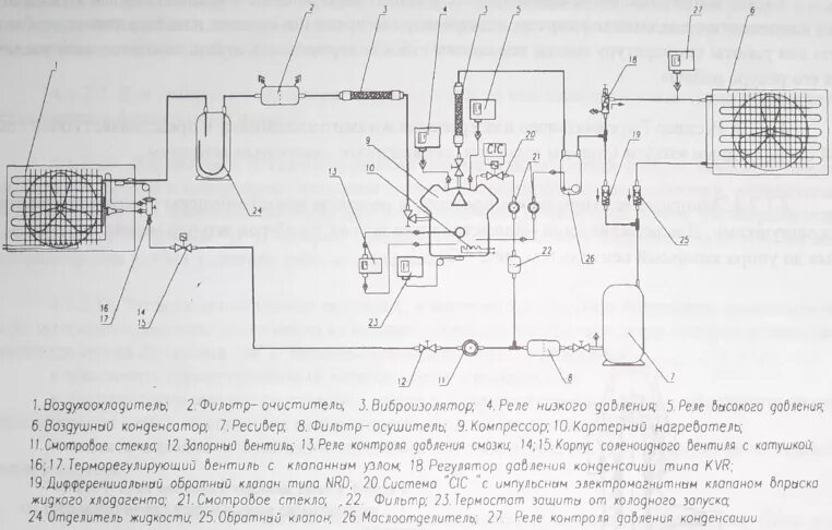 Принципиальная электрическая схема холодильной установки Назначение и описание отдельных элементов холодильной установки