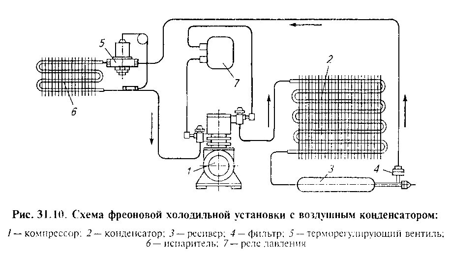 Принципиальная электрическая схема холодильной установки Картинки ХОЛОДИЛЬНЫЕ УСТАНОВКИ НА СУДАХ