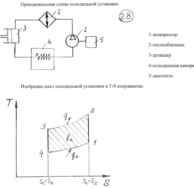 Принципиальная электрическая схема холодильной установки Картинки ПРИНЦИПИАЛЬНЫЕ СХЕМЫ ЦИКЛОВ