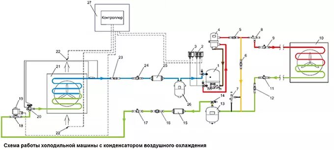 Принципиальная электрическая схема холодильной установки БИТИС Холод Климат Общепит