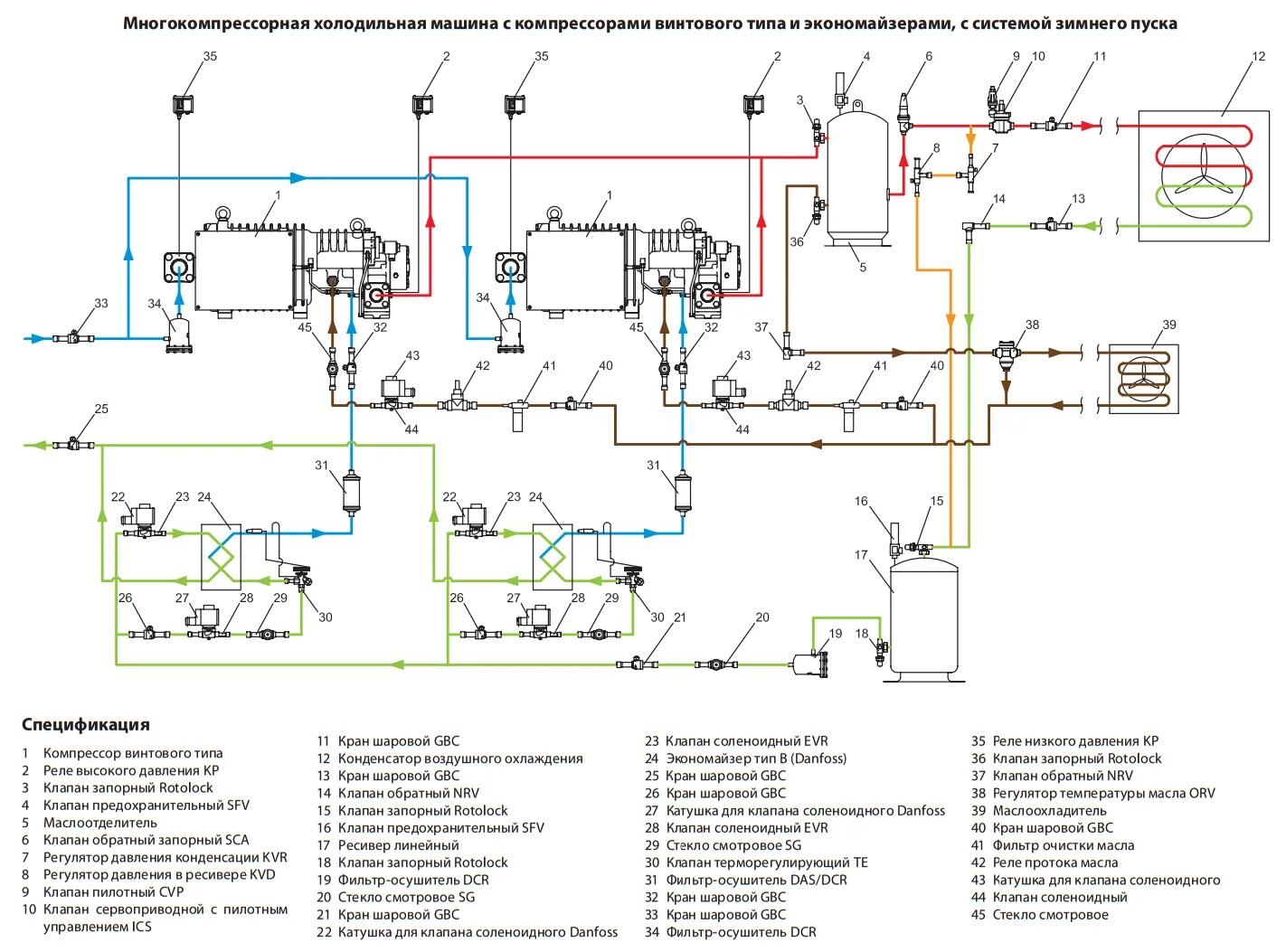 Принципиальная электрическая схема холодильной установки Производство холодильных централей Цена, описание, схемы и характеристики центра