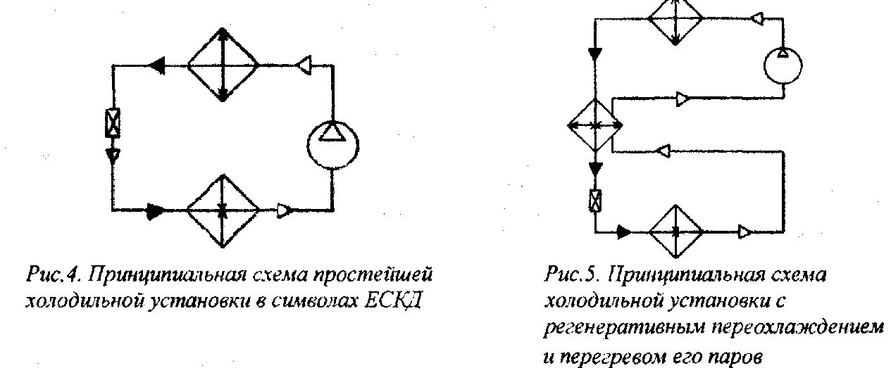 Принципиальная электрическая схема холодильной установки Схема холодильной машины: Схема холодильной установки. Холодильные установки. Ко