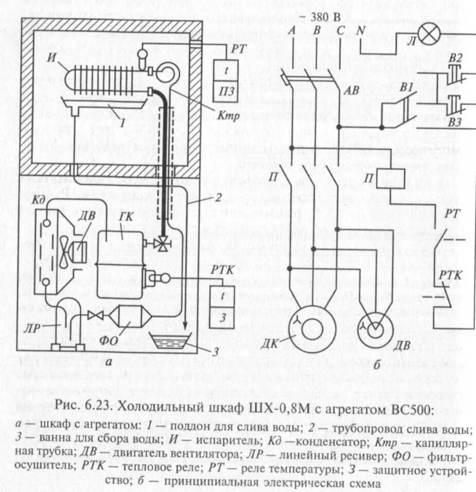 Принципиальная электрическая схема холодильной установки 13.2. Условные обозначения по выполнению принципиальных схем по холодильным уста