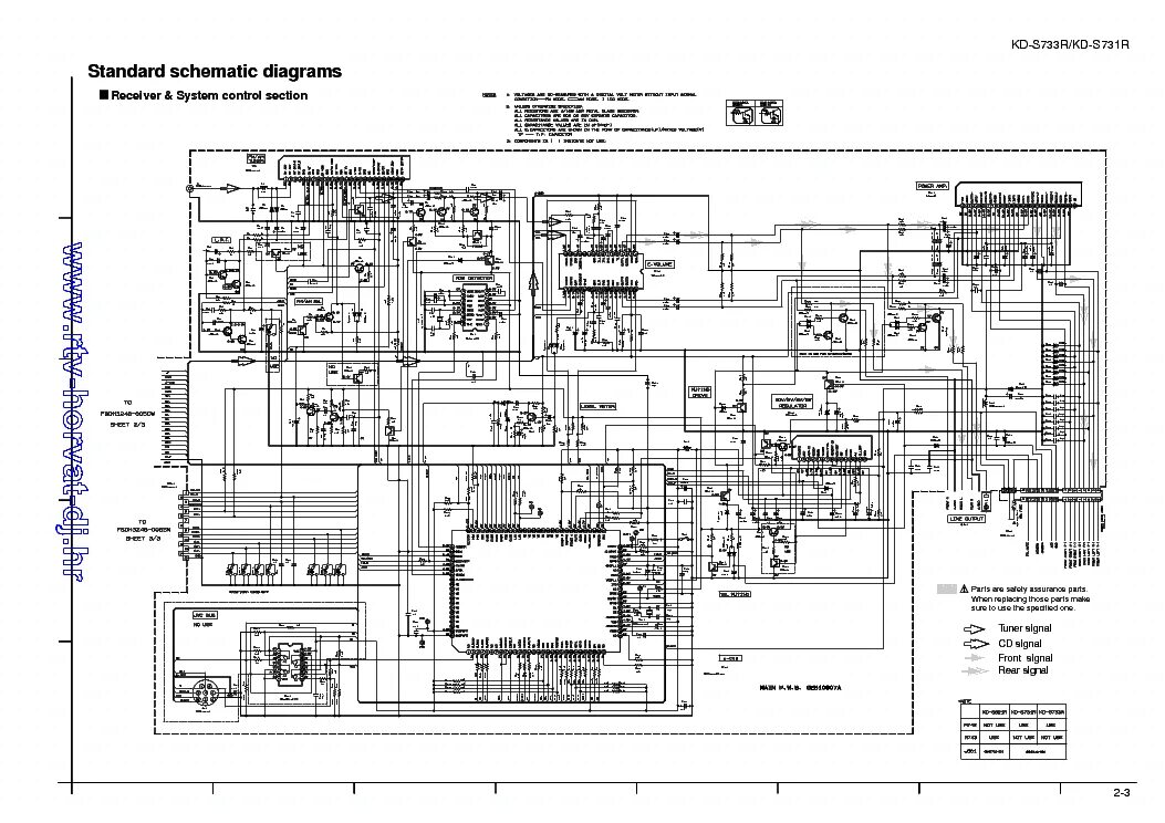 Принципиальная электрическая схема jvc JVC KD-DV5100-MA149- Service Manual download, schematics, eeprom, repair info fo