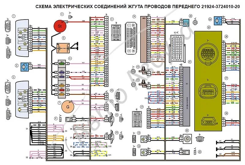 Принципиальная электрическая схема калина Купить Жгут подкапотный 21924-3724010-20 (АКПП, АБС) на ВАЗ Калина 2, Гранта по 