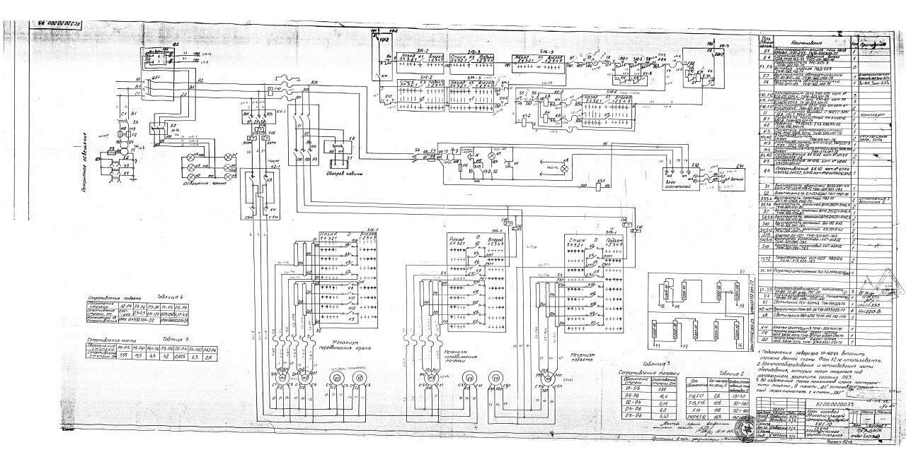 Принципиальная электрическая схема klmv 35 120roro craneinfo.ru: Кран козловой ККС-10. Сборочный чертеж СБ и схема электрическая пр